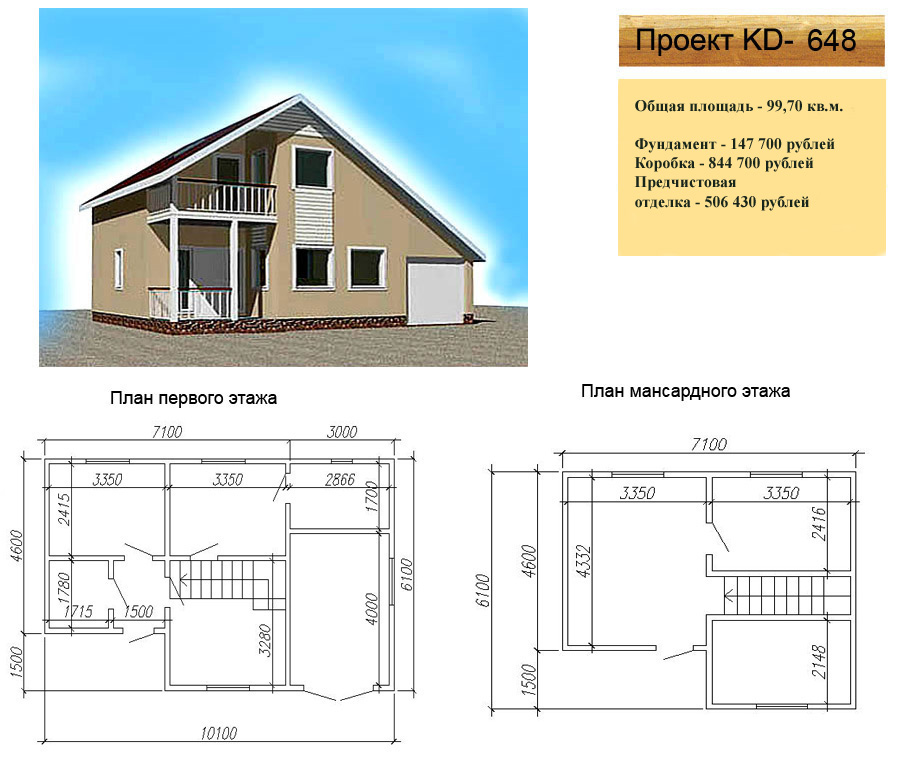 Проекты мансардных домов до 150 м2 с чертежами